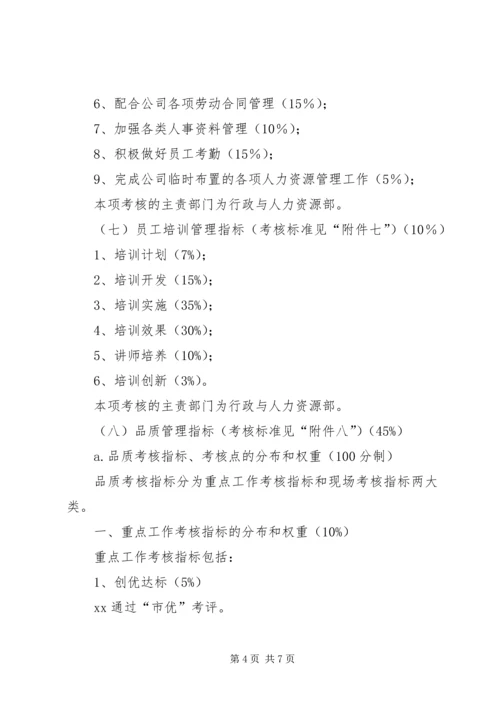 公司经营目标责任书范本.docx