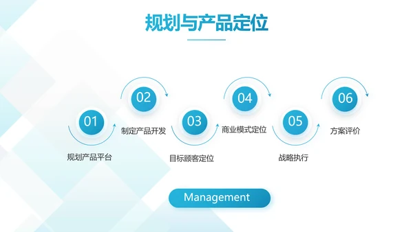 蓝色创意企业招聘校园招聘宣讲会校招PPT模板