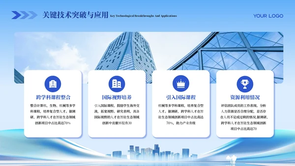蓝色科技商务风商业计划书PPT模板