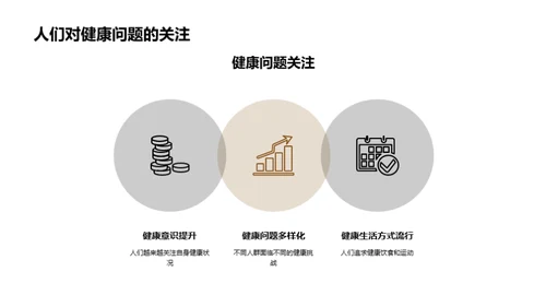 探索保健治疗市场
