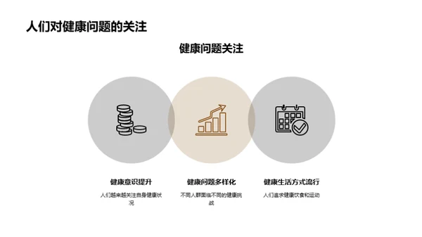 探索保健治疗市场