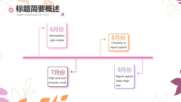 手绘水彩风化妆品产品介绍宣传动态PPT模板