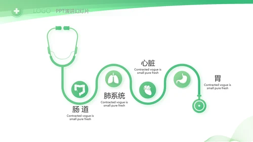 绿色清新医疗年终工作总结PPT