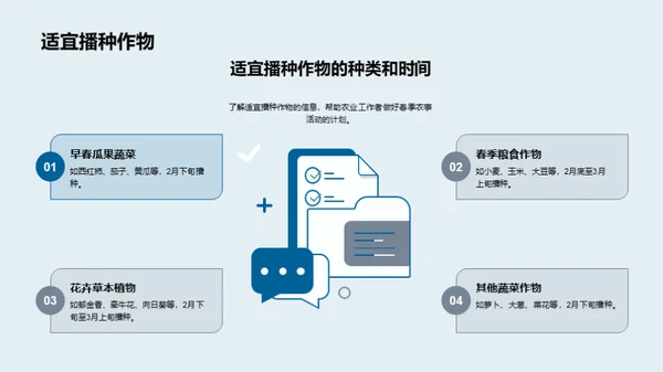 立春农事气候导航