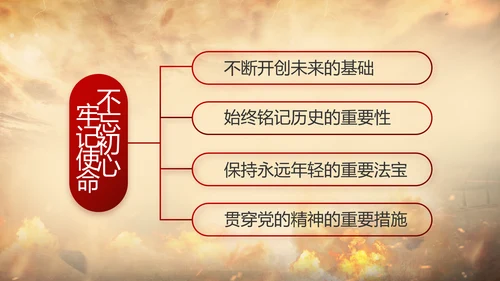 中国共产党的光辉历程党史党课PPT