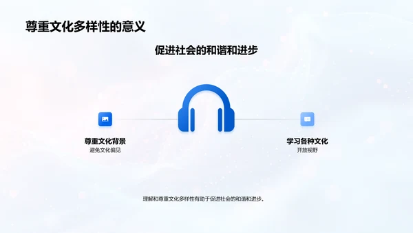 文化多样性理解与尊重PPT模板