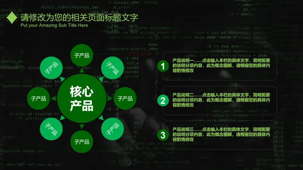 互联网信息安全汇报PPT模板