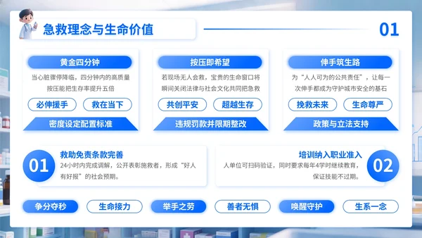 深蓝色3D风世界急救日PPT模板