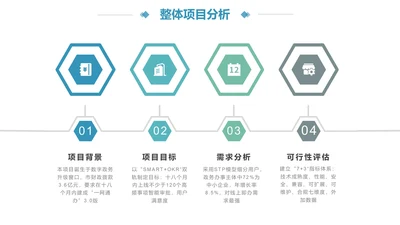 扁平风纯文字PPT流程