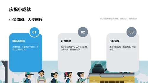 目标引领学习之路