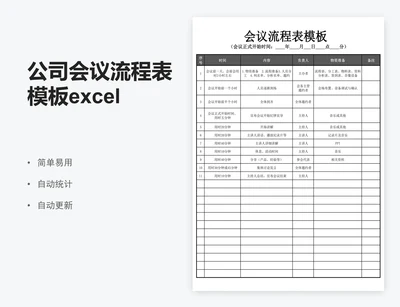 公司会议流程表模板excel表格