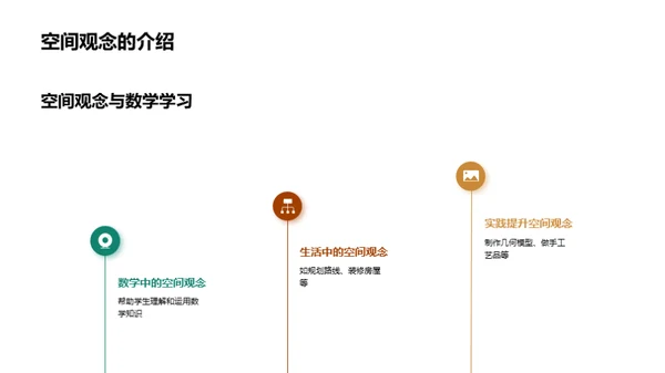 探索数学之空间观念