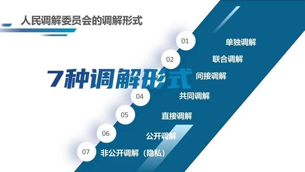 深蓝色简约几何形状群众矛盾调解科普PPT模板人民调解