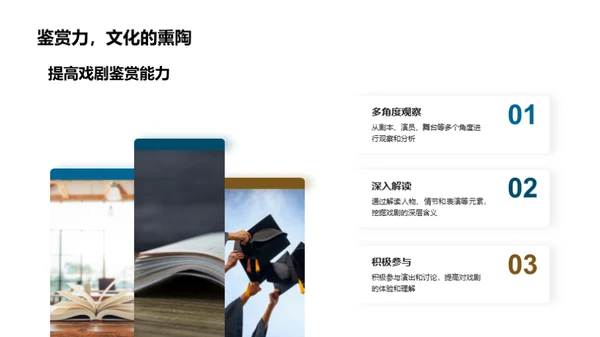走进戏剧世界
