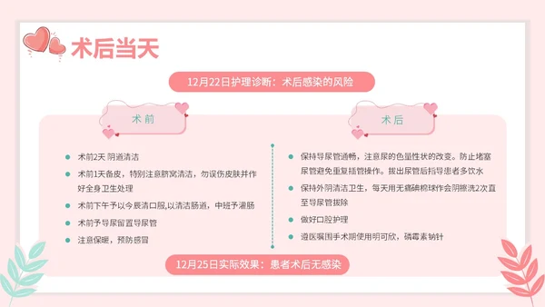 红色插画风简约风子宫肌瘤护理查房疾病护理培训PPT妇科
