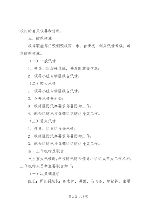 防台防汛应急处置行动方案 (2).docx