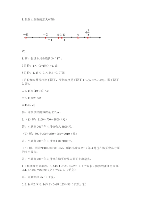 小升初数学考前检测试题精品（历年真题）.docx
