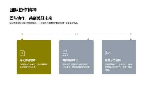 季度农业工作汇报PPT模板