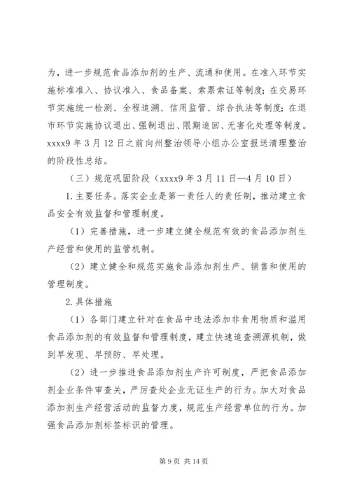 食品整治工作实施方案.docx