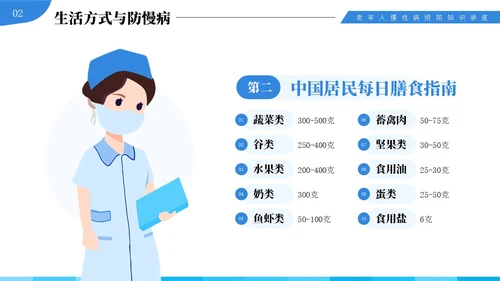 蓝色插画风中老年慢性病预防与健康管理知识培训讲座PPT