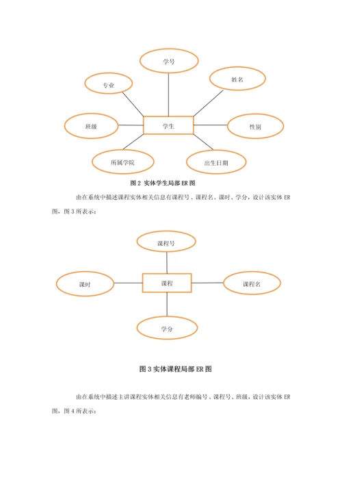 教学综合管理系统数据库报告.docx