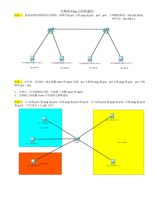 vlan之间的通信学案公开课.docx