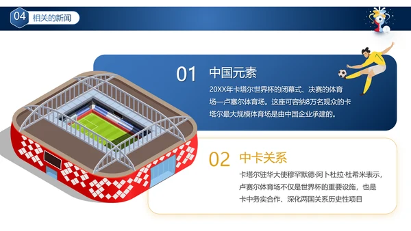 卡塔尔世界杯足球赛事活动介绍PPT模板