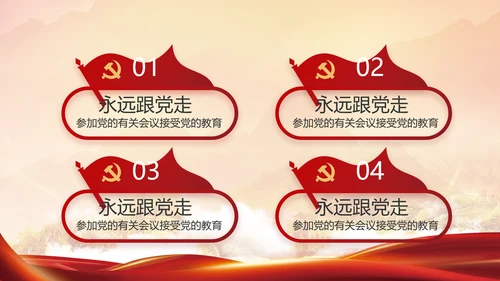 中央一号文件重要知识点总结PPT动态模板