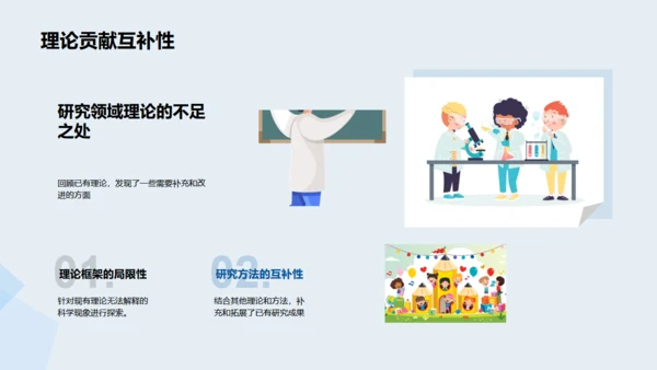 博士论文开题报告，蓝色背景通用PPT模板