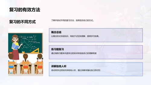 三年级学习方法讲解PPT模板