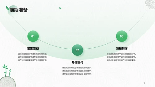 绿色简约植树节活动策划PPT
