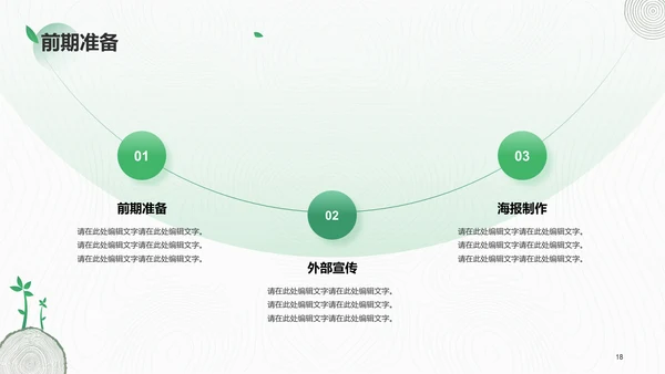 绿色简约植树节活动策划PPT