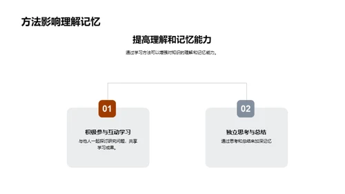 初三学效提升指南