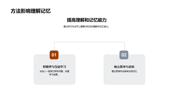 初三学效提升指南