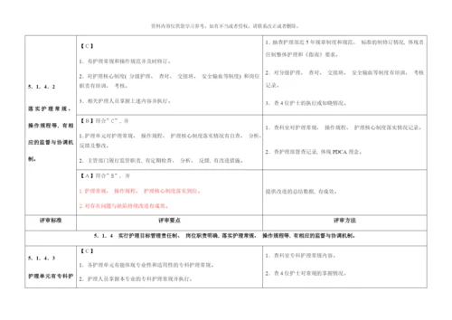 综合医院护理管理评审标准细则模板.docx