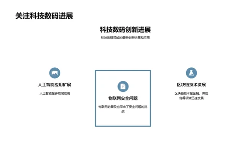 科技数码改变世界