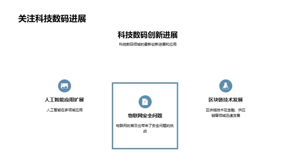 科技数码改变世界