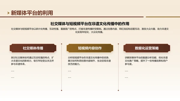 棕色中国风非遗文化的传承与创新之路PPT模板