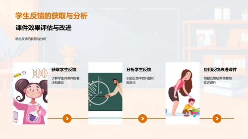 高效教学课件制作PPT模板