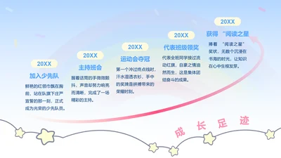 眠眠兔蓝色卡通风升学宴
