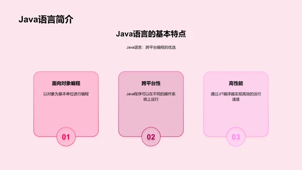 编程技能入门PPT模板