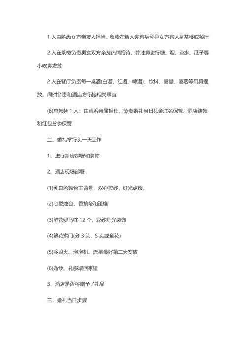 浪漫婚礼专业策划专项方案四篇.docx