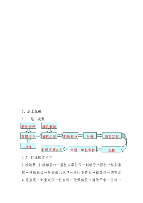 东海大桥打桩综合施工专题方案.docx