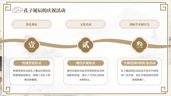 褐色中国风孔子诞辰文化宣传PPT模板