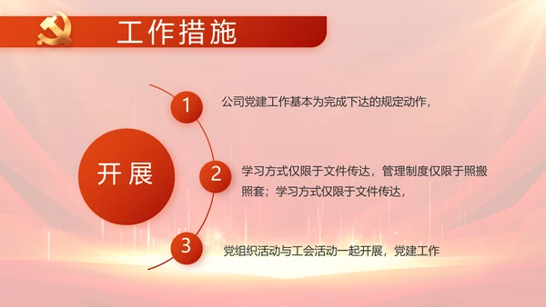 党支部选举换届大会年终工作总结PPT