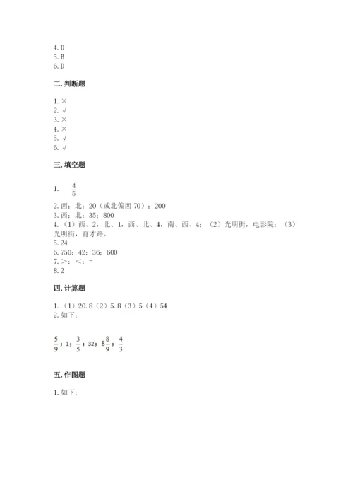 人教版六年级上册数学期中测试卷（全国通用）.docx
