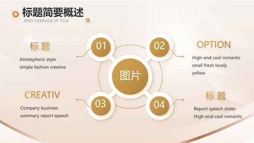 金算盘金融投资理财工作汇报动态PPT