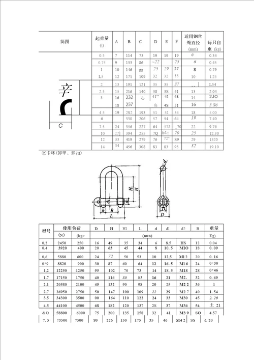 起重吊装施工方案