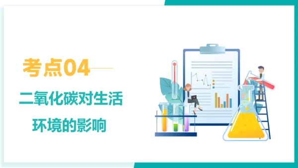 第六单元 碳和碳的氧化物 考点串讲课件(共45张PPT)-2023-2024学年九年级化学上学期期末