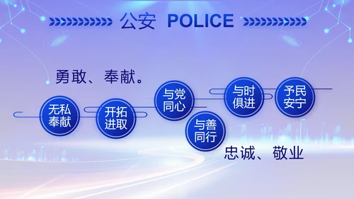 蓝色公安警察党建年终工作汇报PPT